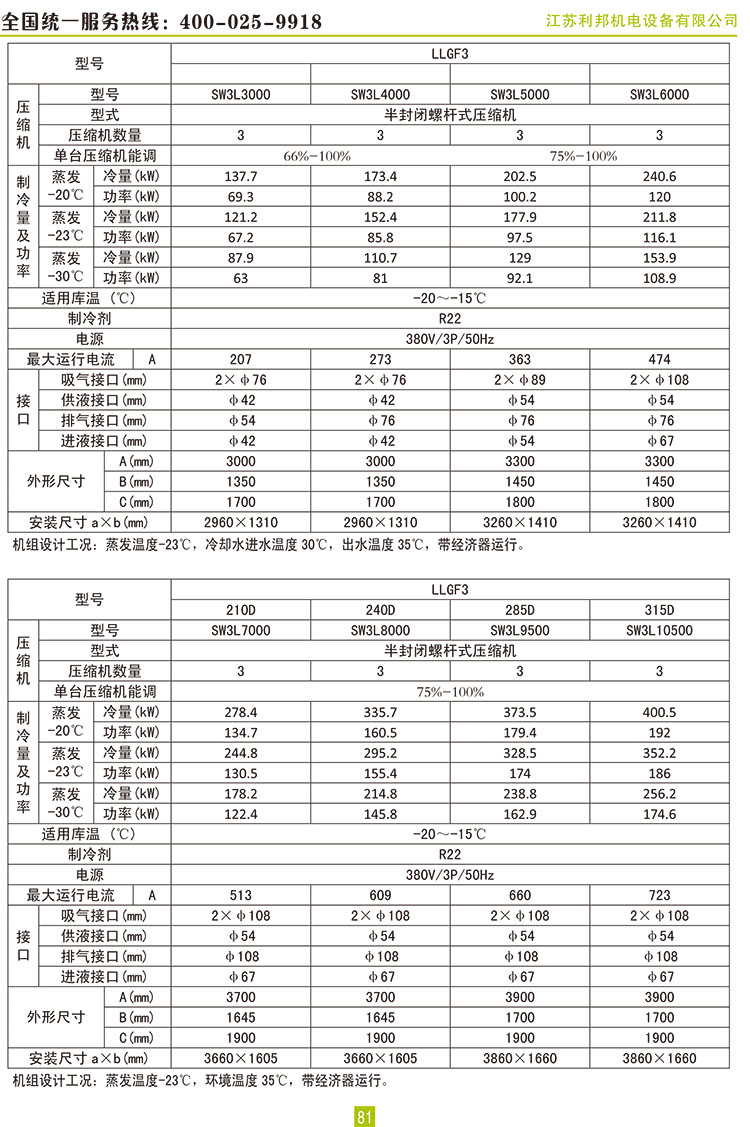 萊富康螺桿并聯機組蒸發冷