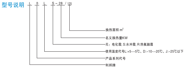 DJ低溫冷風機